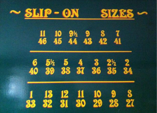 conversion chart